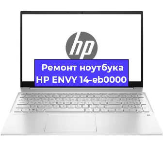 Замена динамиков на ноутбуке HP ENVY 14-eb0000 в Краснодаре